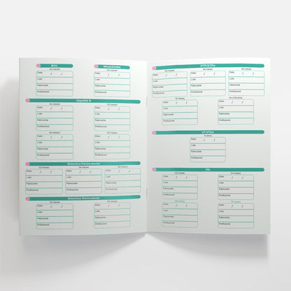 Carteira de Vacinação